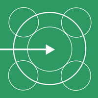 Circle framework | Healthcare quality and safety management