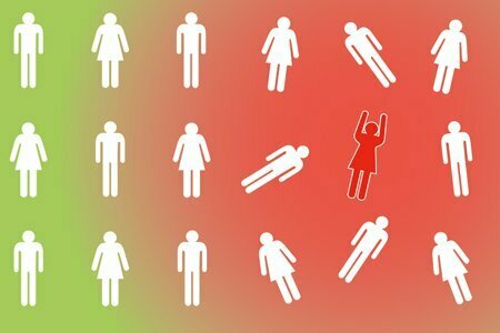 Figures of men and women | Managing disruptive behaviour in the healthcare workplace framework